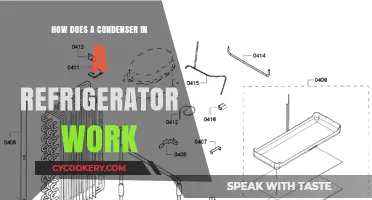 Understanding the Role of a Condenser in Refrigeration Systems