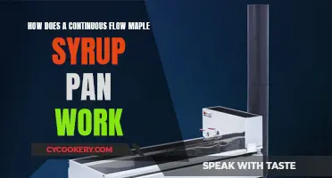 Understanding Continuous Flow Maple Syrup Pans