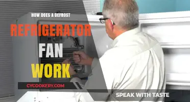Understanding the Functionality of a Defrost Refrigerator Fan Mechanism