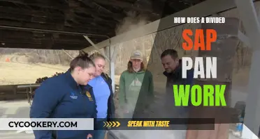The Magic of Divided Sap Pans: How Do They Work?