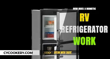 Understanding the Functionality of Dometic RV Refrigerators: A Comprehensive Guide