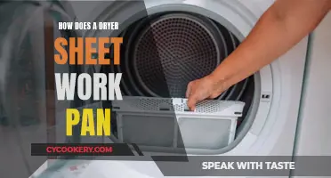 Dryer Sheets: How Do They Work?