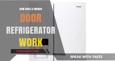 Understanding the Functionality of French Door Refrigerators: A Comprehensive Guide