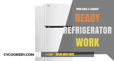 Garage Ready Refrigerators: How They Work in Extreme Temperatures
