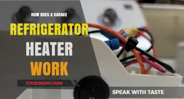Understanding Garage Refrigerator Heaters: Functionality and Benefits Explained