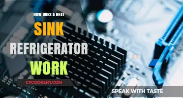 How Heat Sink Refrigerators Work: A Comprehensive Cooling Guide