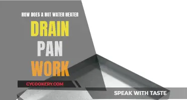 Hot Water Heater Drain Pans: How Do They Work?