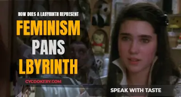 Feminist Labyrinth: A Metaphor for Women's Journey