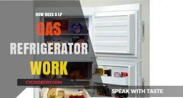Understanding the Functionality of LP Gas Refrigerators: A Comprehensive Guide