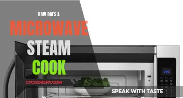 Steaming Simplified: Microwave Magic for Quick, Easy Meals