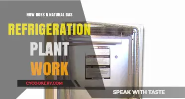 Understanding Natural Gas Refrigeration: How These Plants Operate Efficiently