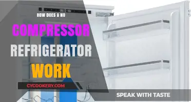 How No-Compressor Fridges Work: Efficient Cooling Without Traditional Compressors