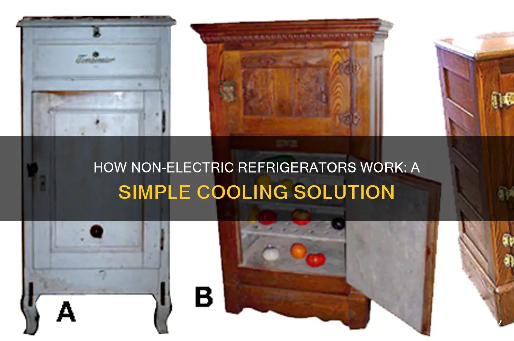how does a non electric refrigerator work