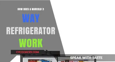Understanding Norcold 3-Way Fridge Functionality: A Comprehensive Guide