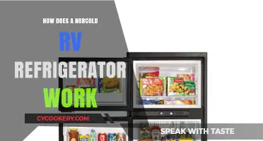 Understanding Norcold RV Refrigerators: Operation, Efficiency, and Maintenance Tips