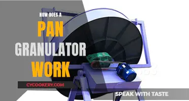 Pan Granulator Working Principle: Ultimate Guide