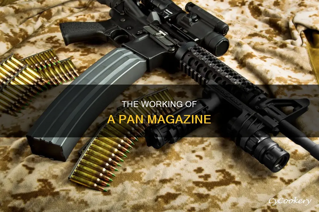 how does a pan magazine work