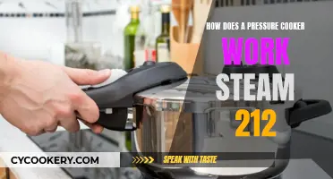 Steam Power: Pressure Cooker's 212° Superheat Steam