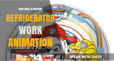How Propane Refrigerators Work: A Simple Animation Guide