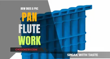 The PVC Pan Flute: How Does It Work?