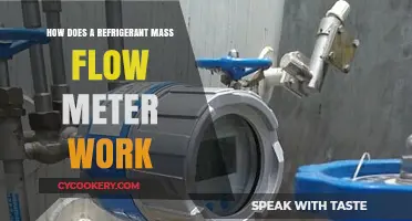 Understanding Refrigerant Mass Flow Meter Functionality and Operation