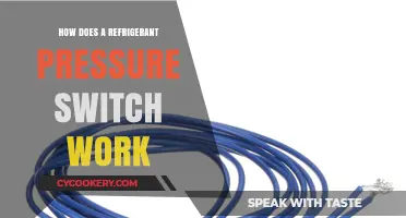 Understanding Refrigerant Pressure Switch Functionality and Operation Explained