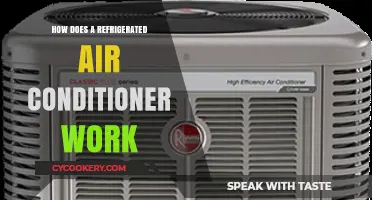 How Refrigerated Air Conditioners Work: A Comprehensive Cooling Guide