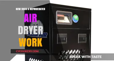 Understanding Refrigerated Air Dryers: Functionality and Benefits Explained