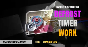 Understanding the Functionality of a Refrigeration Defrost Timer Mechanism