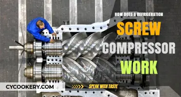 Understanding the Mechanics of a Refrigeration Screw Compressor