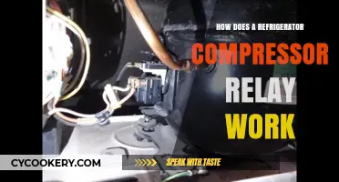 Understanding the Functionality of a Refrigerator Compressor Relay