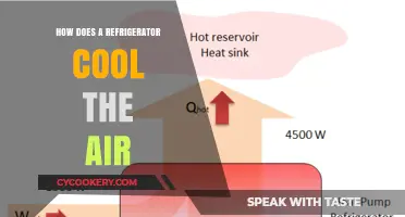 How Refrigerators Cool Air: The Science Behind Efficient Cooling
