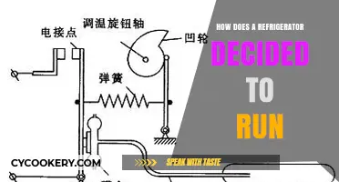 Understanding the Thermostat-Driven Logic Behind Refrigerator Operation Cycles