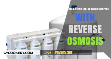 Refrigerator Filters vs. Reverse Osmosis: Which Water Purification Method Reigns Supreme?