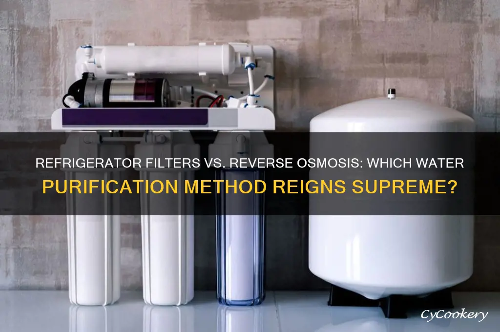 how does a refrigerator filter compare with reverse osmosis