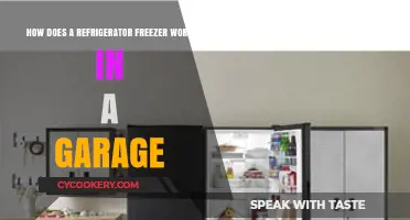 Garage Refrigerator Freezer Functionality: How It Works in Cold Spaces
