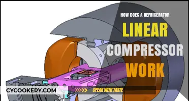 Understanding the Functionality of a Refrigerator Linear Compressor