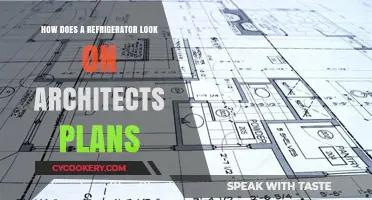 Refrigerator Representation: Visualizing Appliances in Architectural Blueprints and Plans