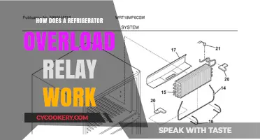 Understanding Refrigerator Overload Relay Functionality and Troubleshooting Tips