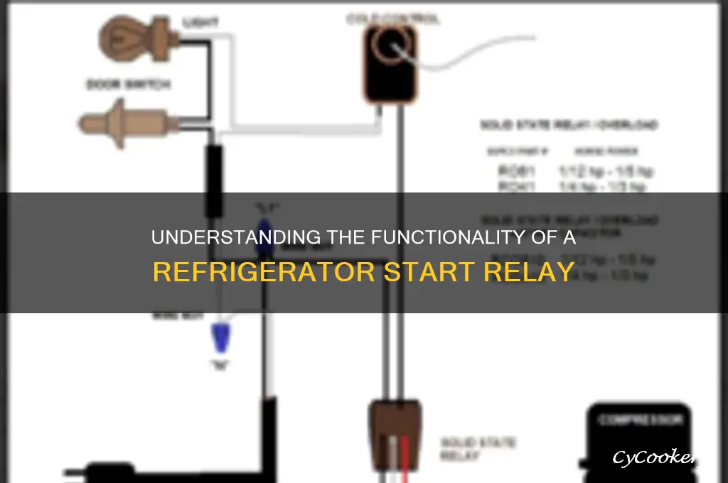 how does a refrigerator start relay work
