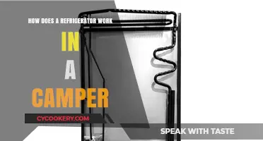 How Camper Refrigerators Work: Efficient Cooling for Mobile Living