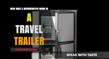 How Travel Trailer Refrigerators Work: A Comprehensive Guide