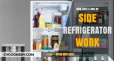 Understanding Side-by-Side Refrigerators: Functionality and Cooling Mechanism Explained