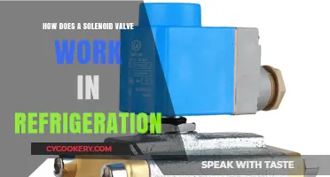 Understanding Solenoid Valve Functionality in Refrigeration Systems