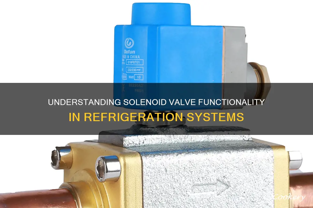 how does a solenoid valve work in refrigeration