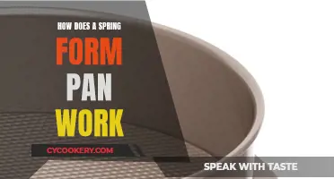 Springform Pans: How Do They Work?