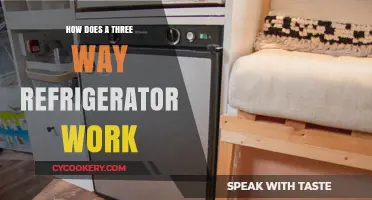Understanding the Mechanics of a Three-Way Refrigeration System