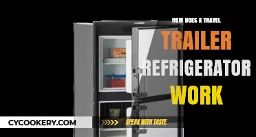 Understanding Travel Trailer Refrigerators: How They Work and Stay Cool