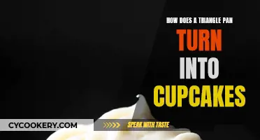 Transforming Triangle Pans: Cupcake Magic in Action