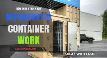 How Refrigerated Truck Containers Work: A Comprehensive Guide